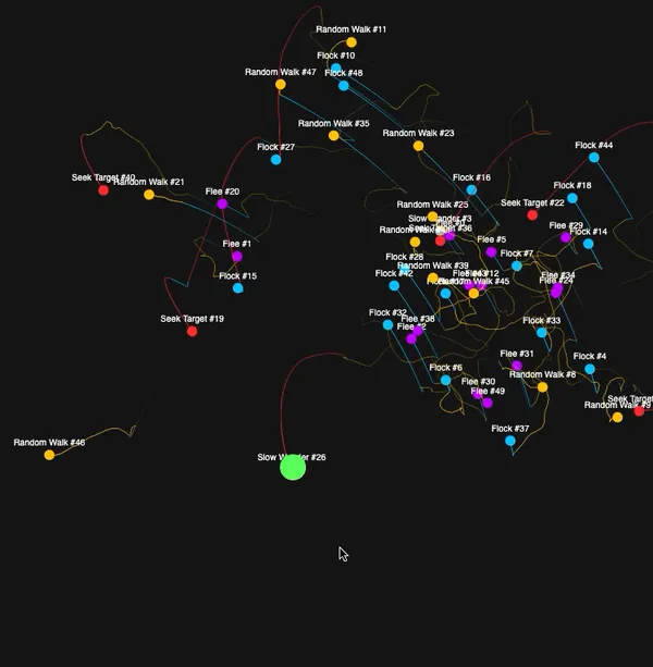 Programmable Boids